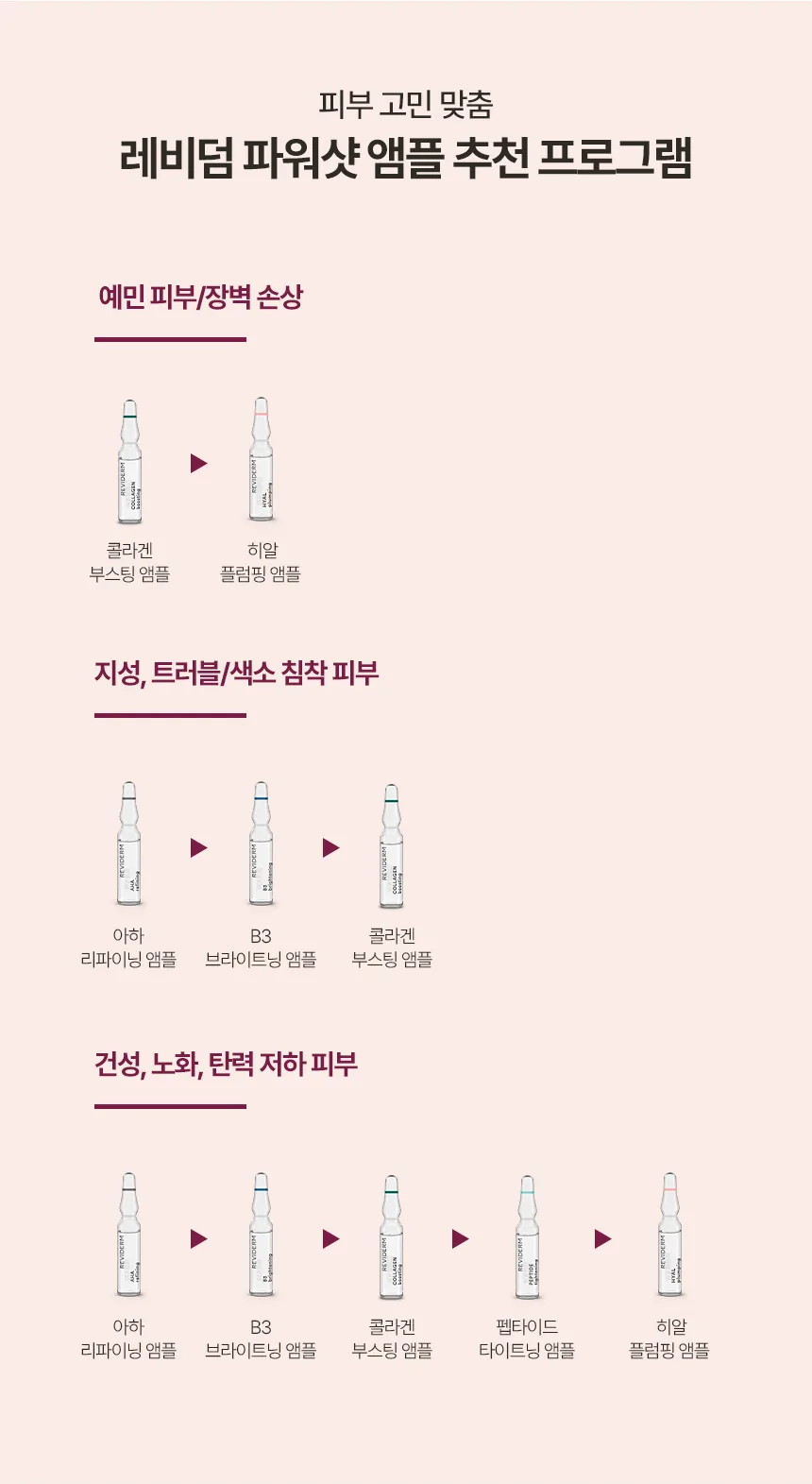 레비덤 파워샷 앰플 추천 프로그램