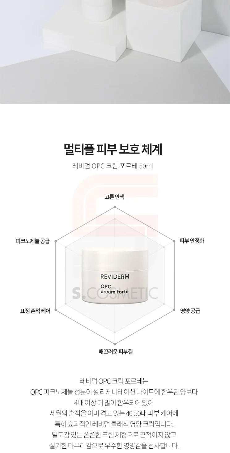 멀티플 피부 보호 체계