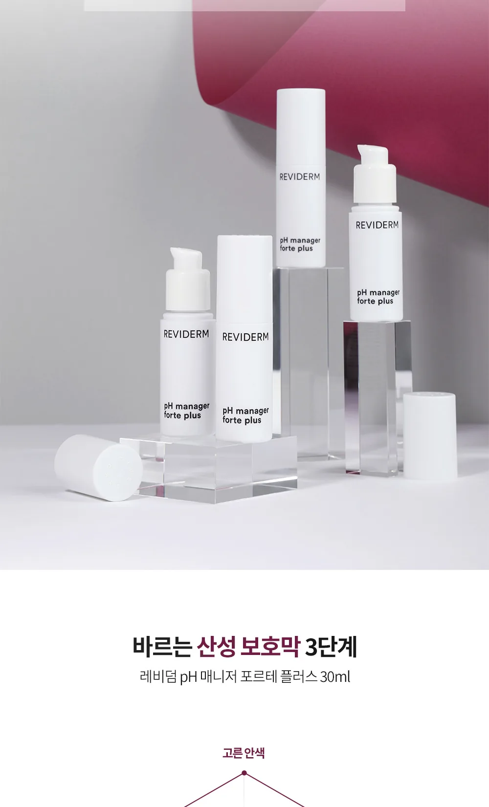 pH 매니저 포르테 플러스 제품 소개