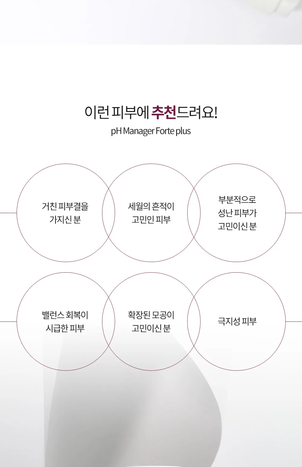 추천 피부 타입