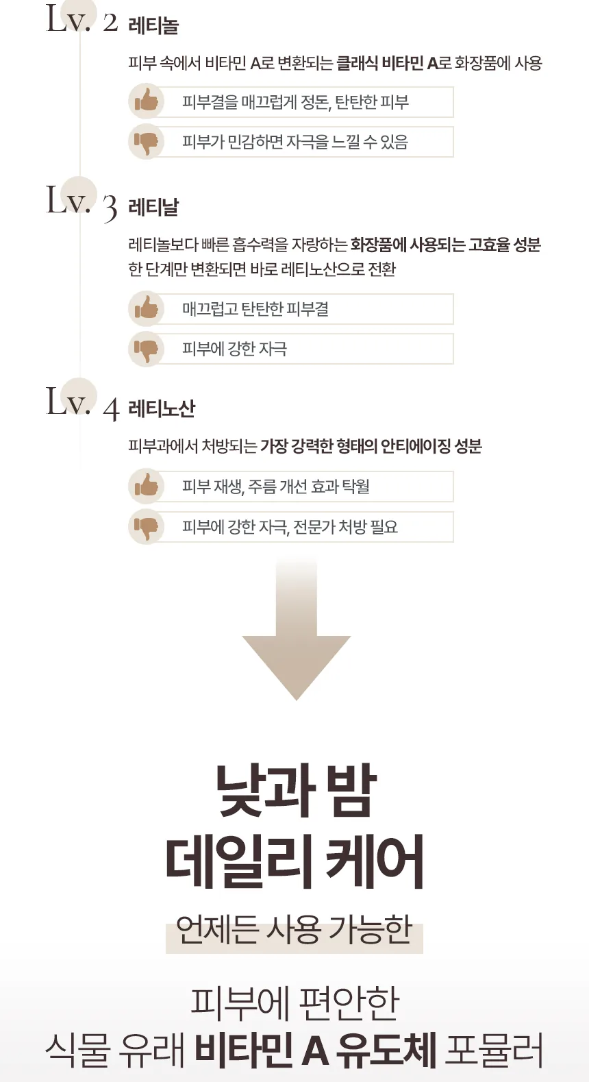 레트에이 크림 상세페이지5