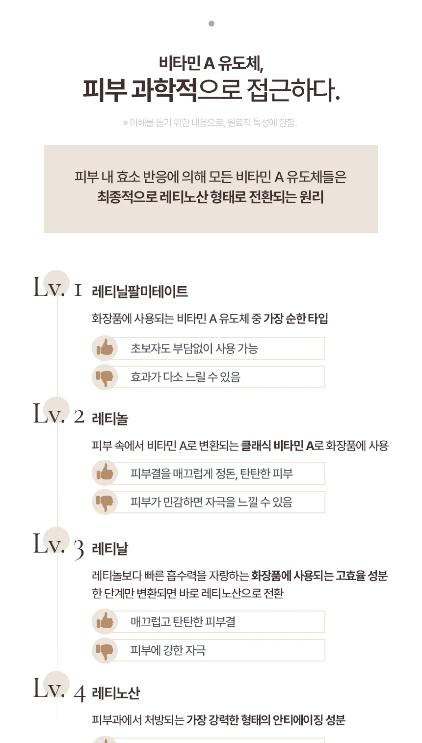 레트에이 플러스 세럼 상세페이지5