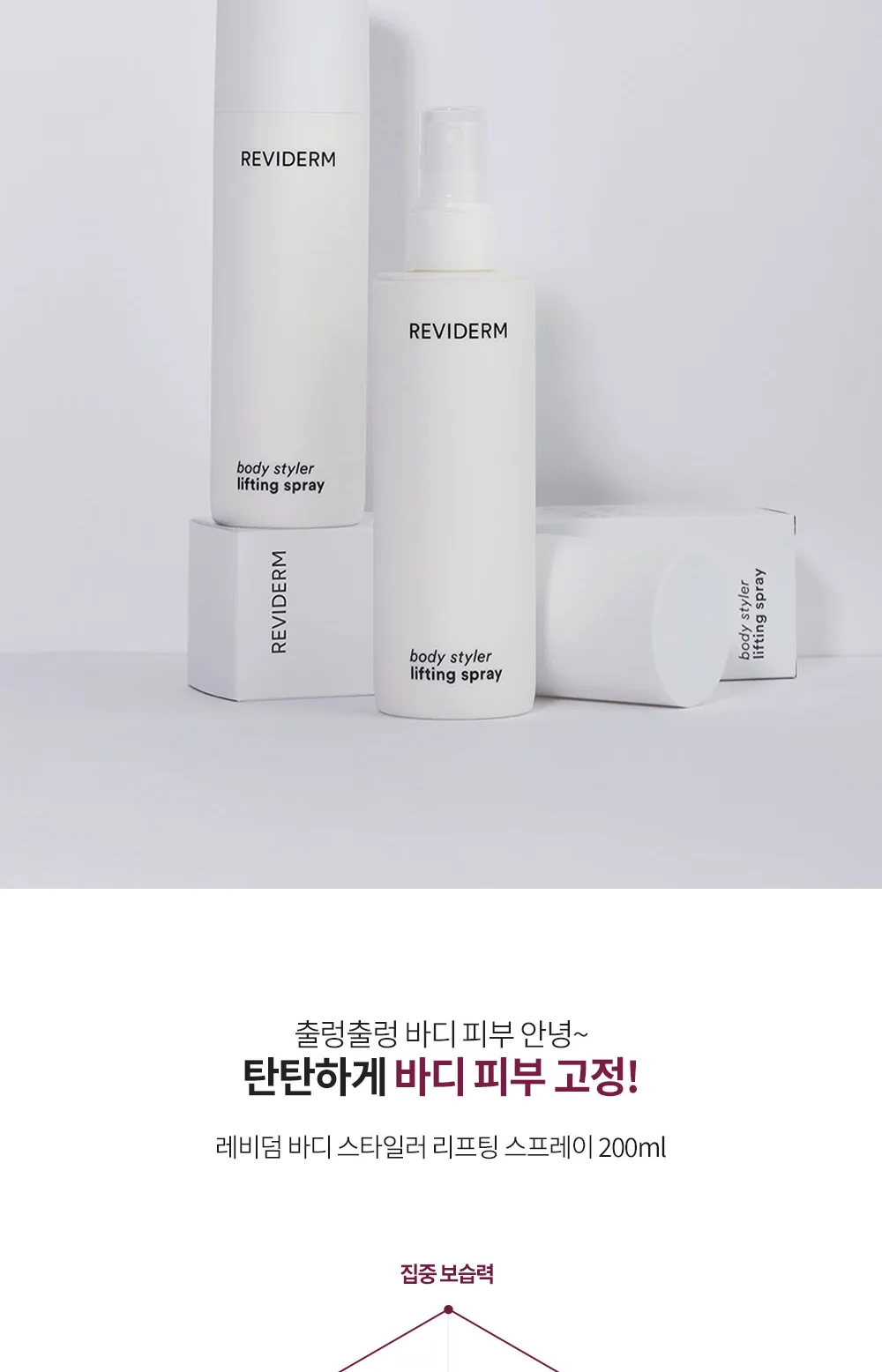 바디 스타일러 리프팅 스프레이 상세페이지2