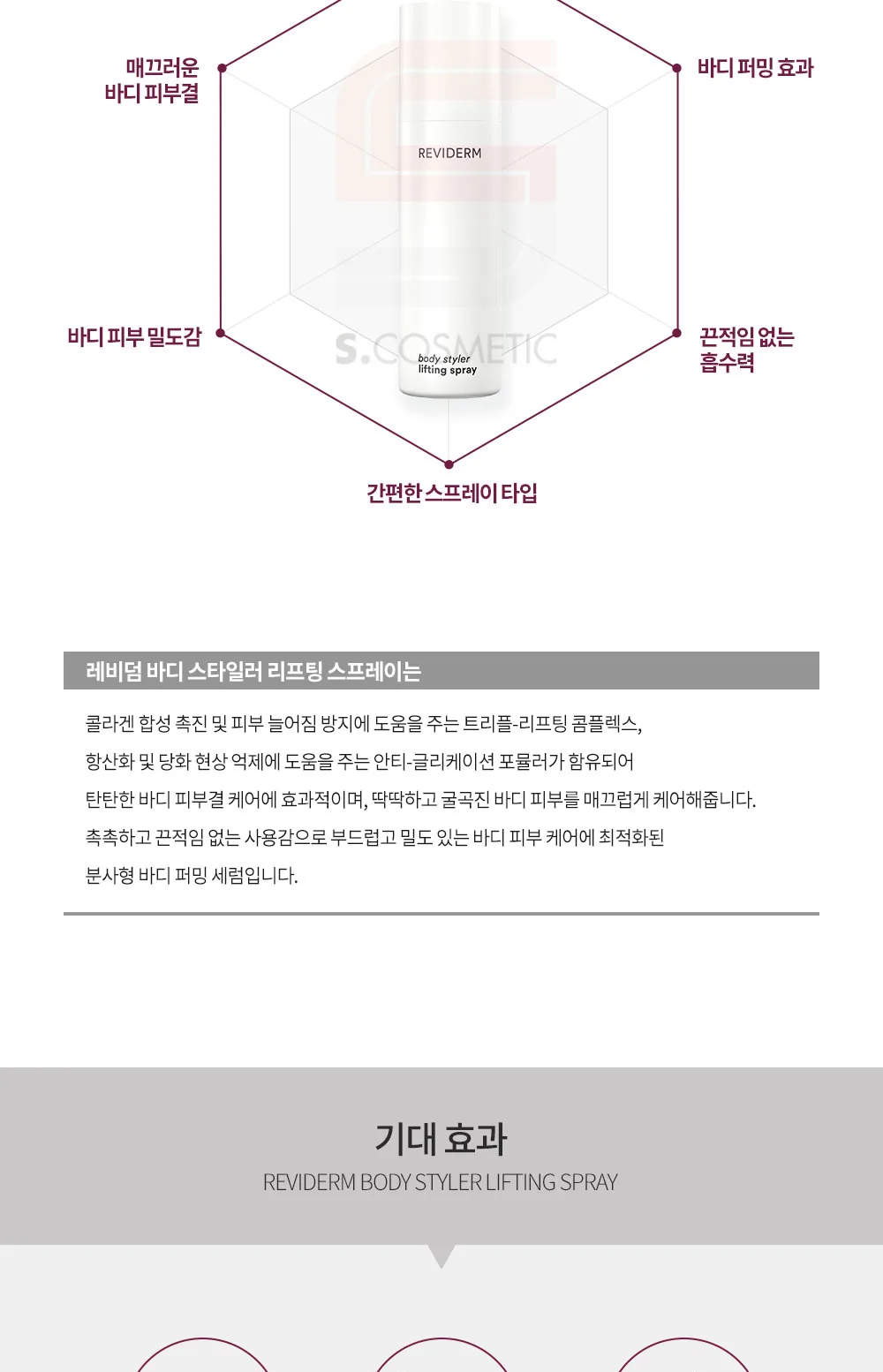 바디 스타일러 리프팅 스프레이 상세페이지3