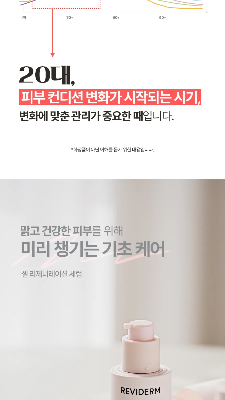 셀 리제너레이션 세럼 상세페이지4