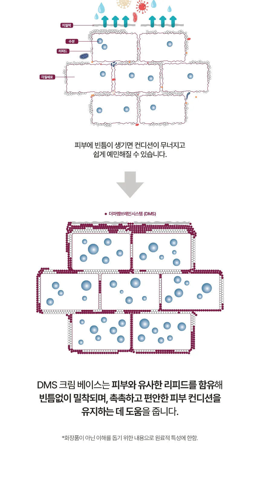 실버 디톡시파잉 마스크 상세페이지6