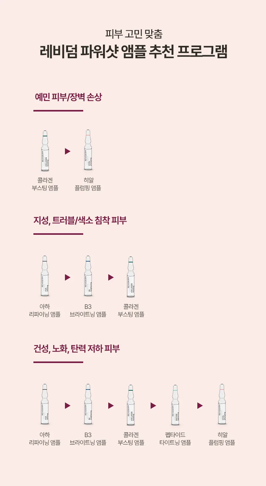 아하 리파이닝 앰플 상세페이지11