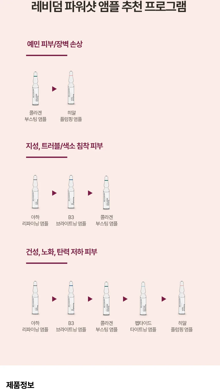 펩타이드 타이트닝 앰플 상세페이지 13