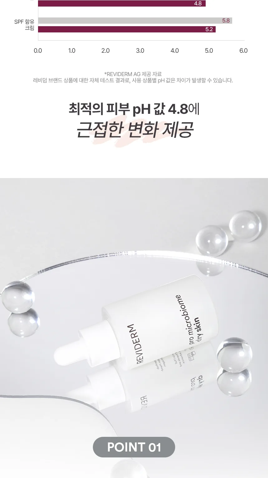 프로 마이크로바이옴 드라이 스킨 상세페이지 5