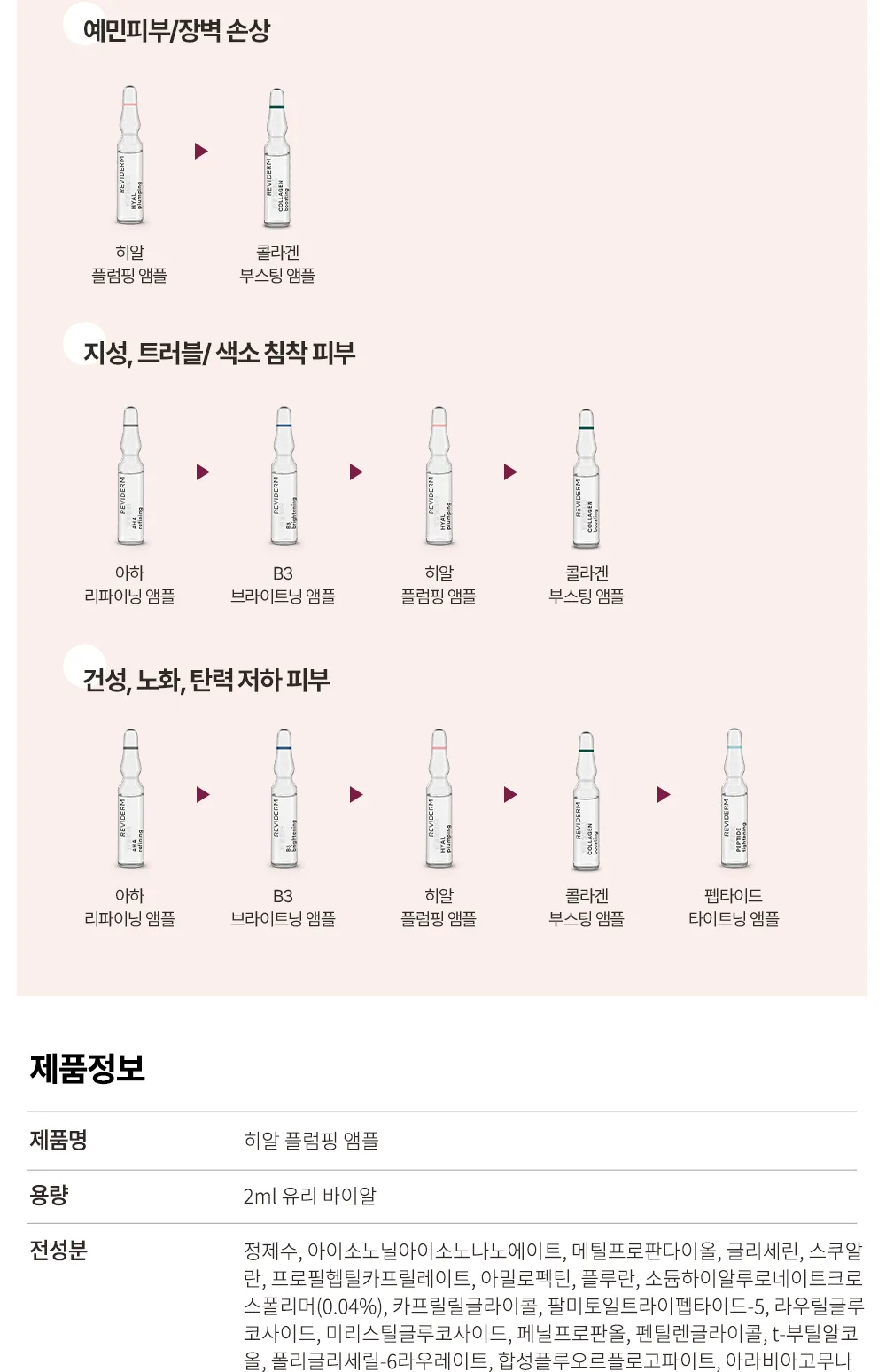 히알 플럼핑 앰플 상세페이지14