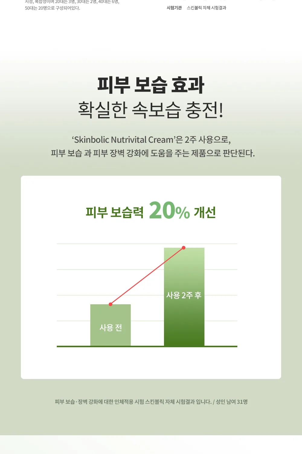 뉴트리 바이탈 크림 50ml 상세11