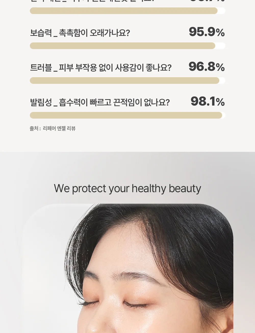 리페어 엔젤 상세 3