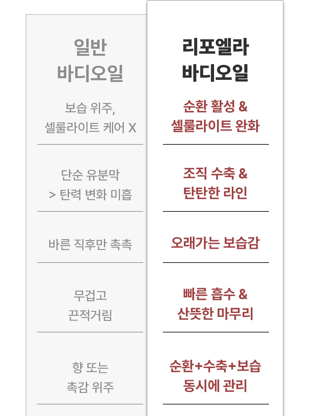 리포엘라 상세 1-15