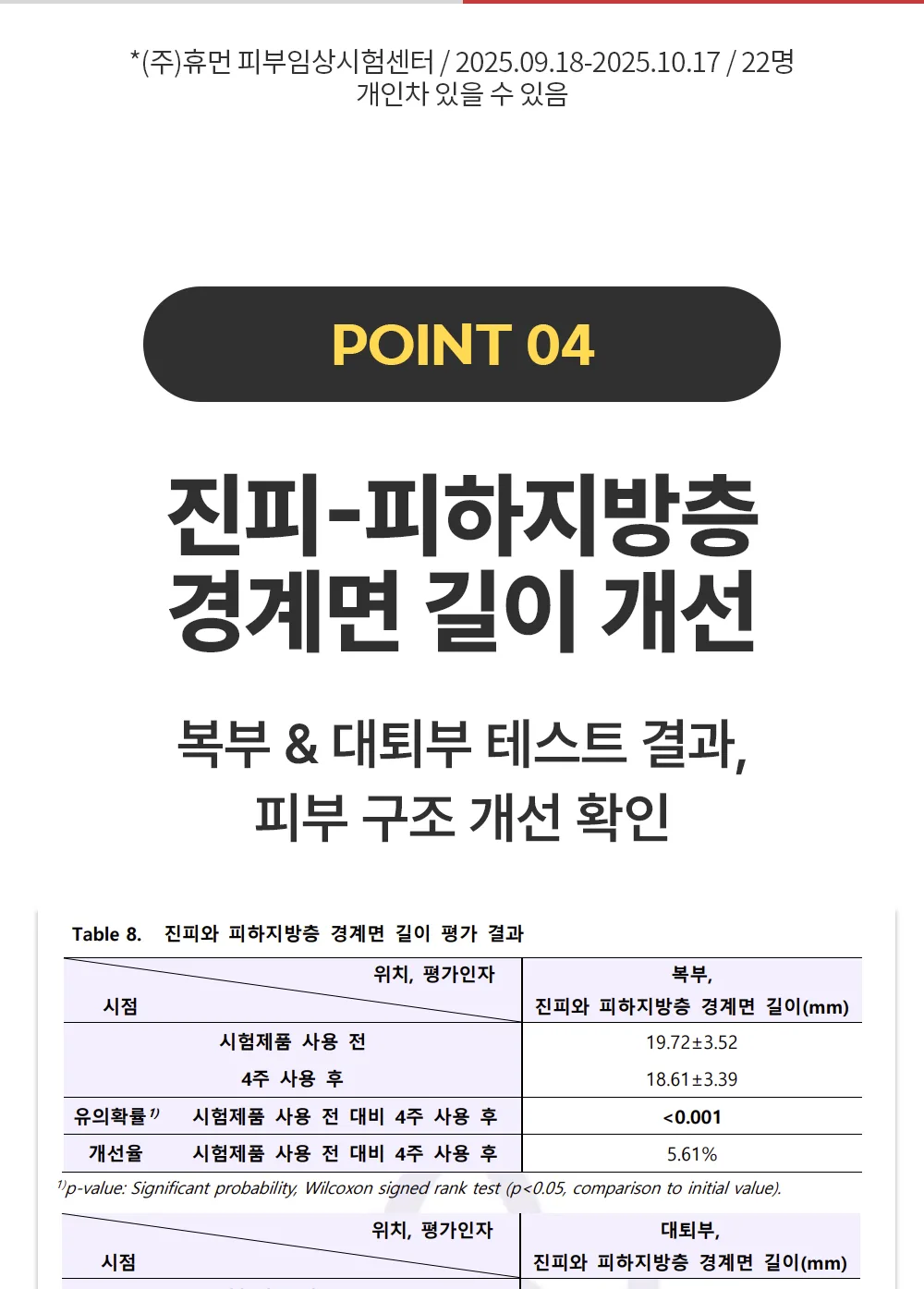 리포엘라 상세 3-7