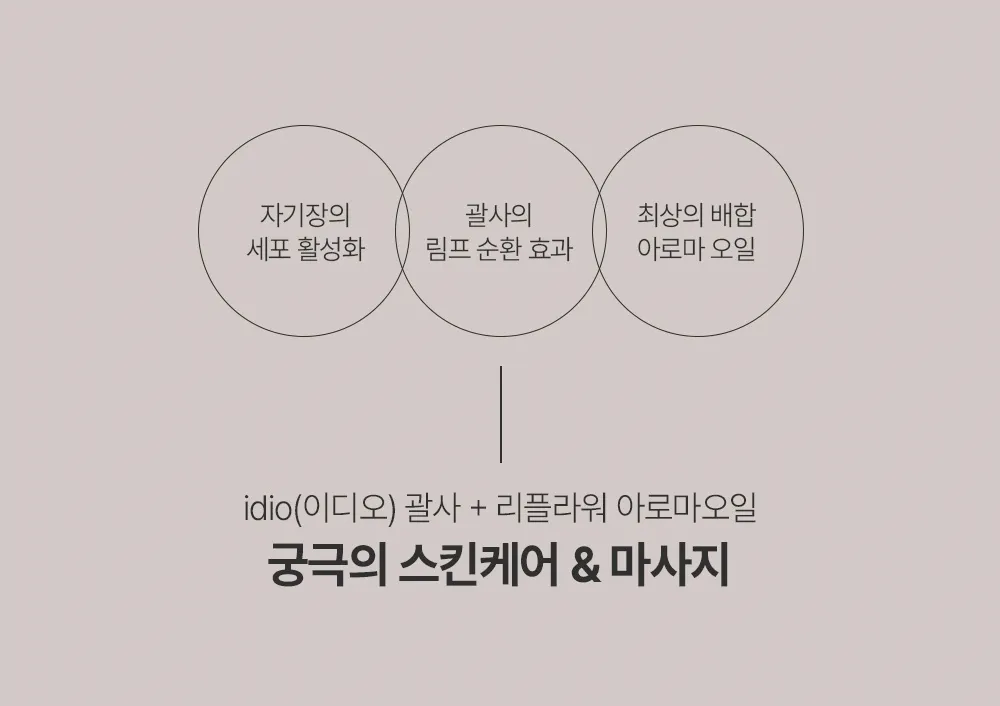 리플라워 괄사 상세 2