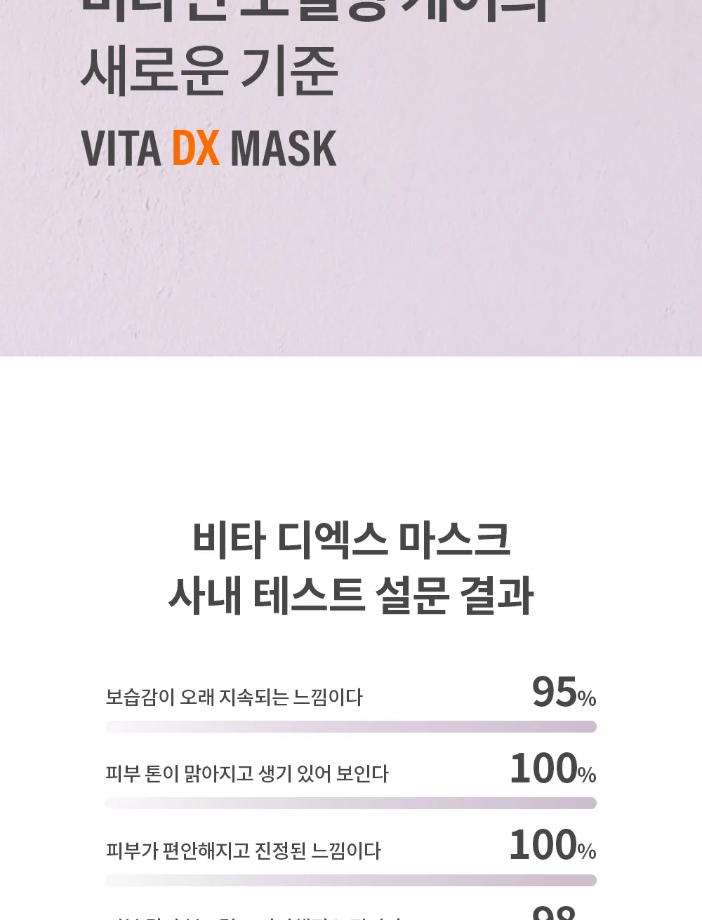 스킨볼릭 비타 디엑스 마스크 상세페이지 2