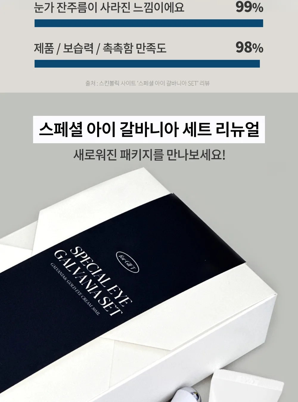 스킨볼릭 스페셜 갈바니아 세트 상세페이지 2