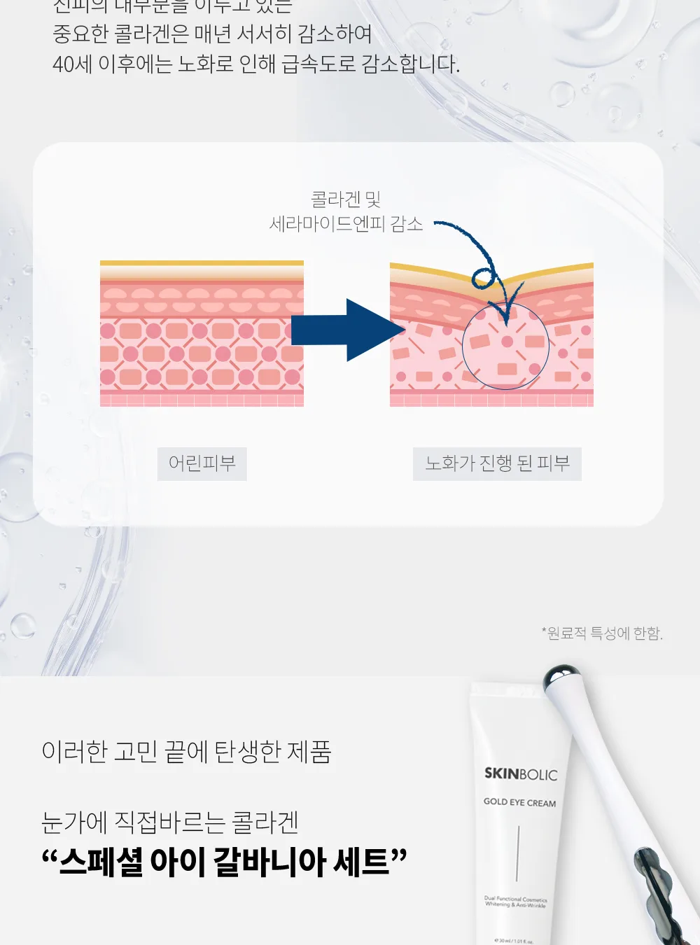 스킨볼릭 스페셜 갈바니아 세트 상세페이지 6
