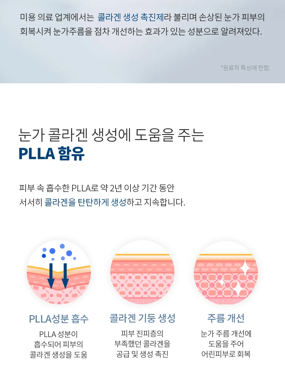 스킨볼릭 스페셜 갈바니아 세트 상세페이지 8