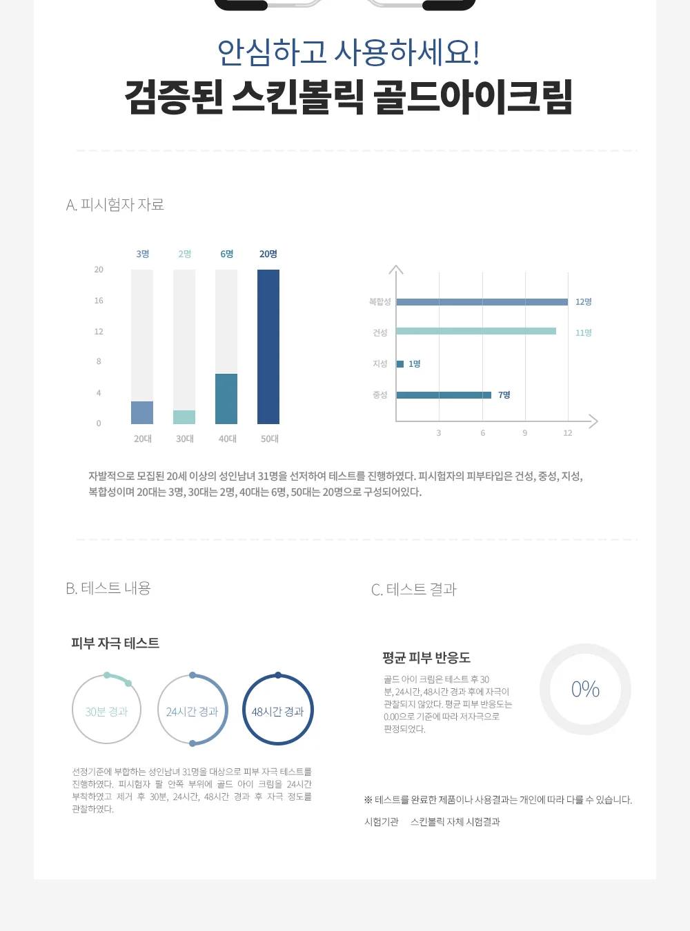 스킨볼릭 스페셜 갈바니아 세트 상세페이지 13