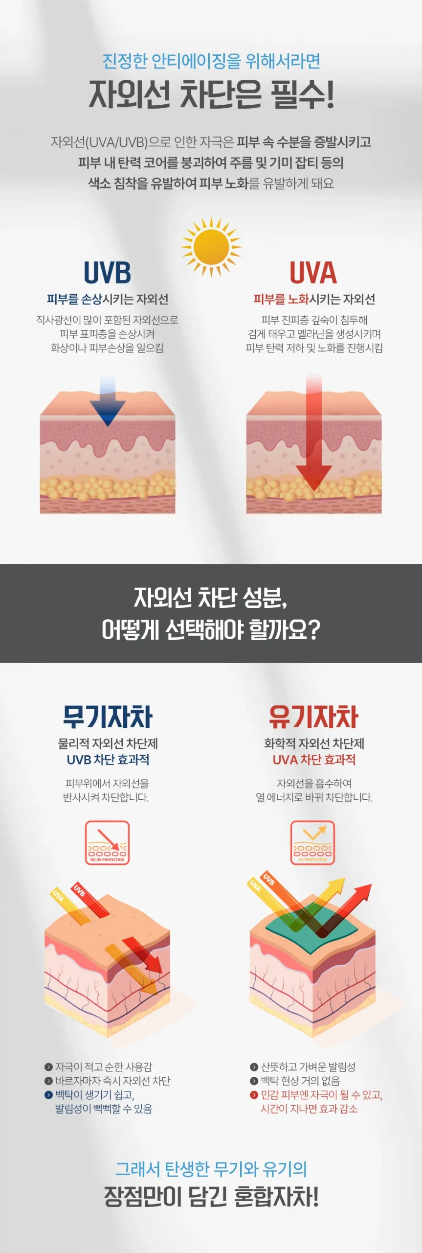 스킨볼릭 썬에센셜 크림 상세페이지 4