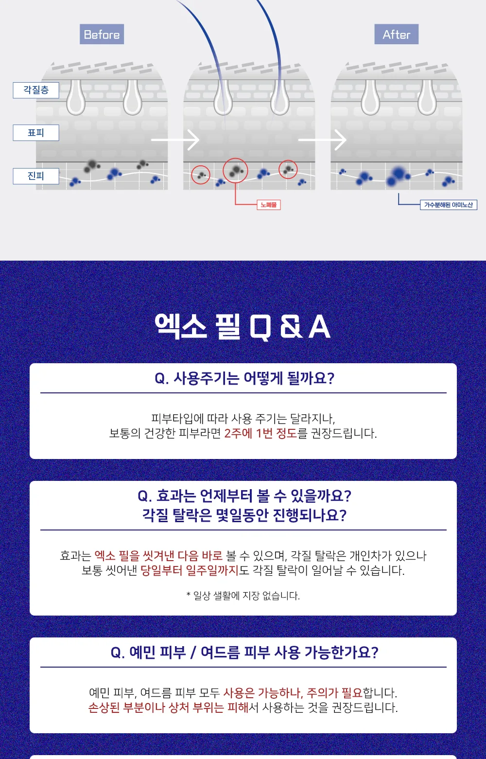 스킨볼릭 엑소 필 키트 1회분 상세페이지15