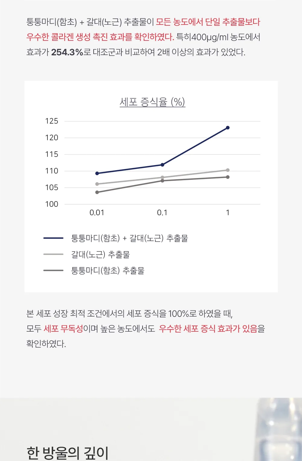 스킨볼릭 트리니티 리턴 앰플 상세페이지 8