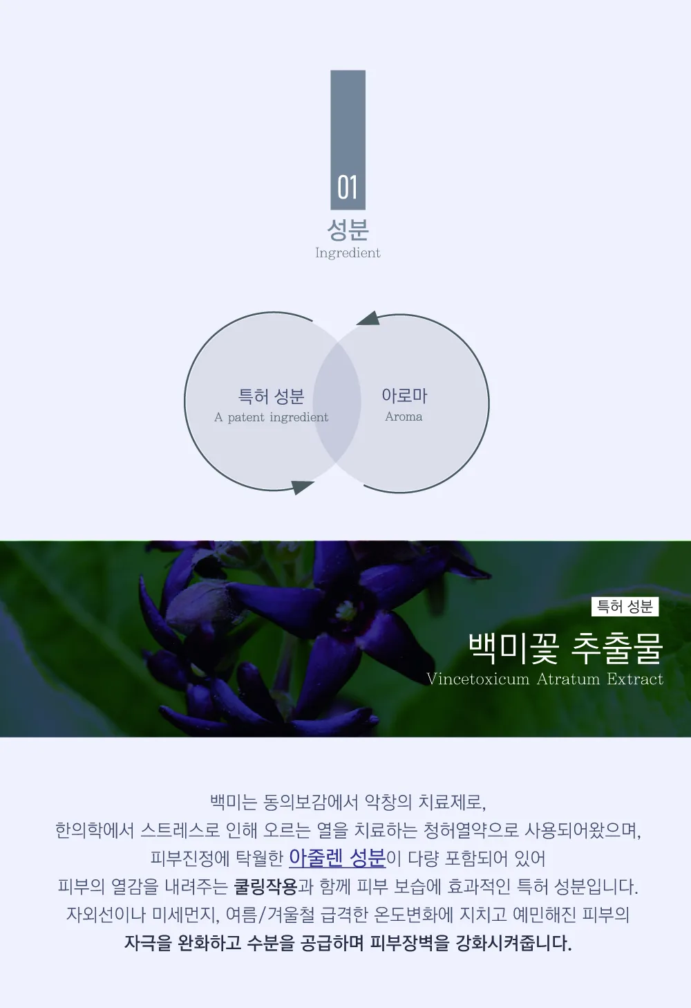 스킨볼릭 트리니티 카밍 앰플 2ml x 10pcs 상세페이지 3