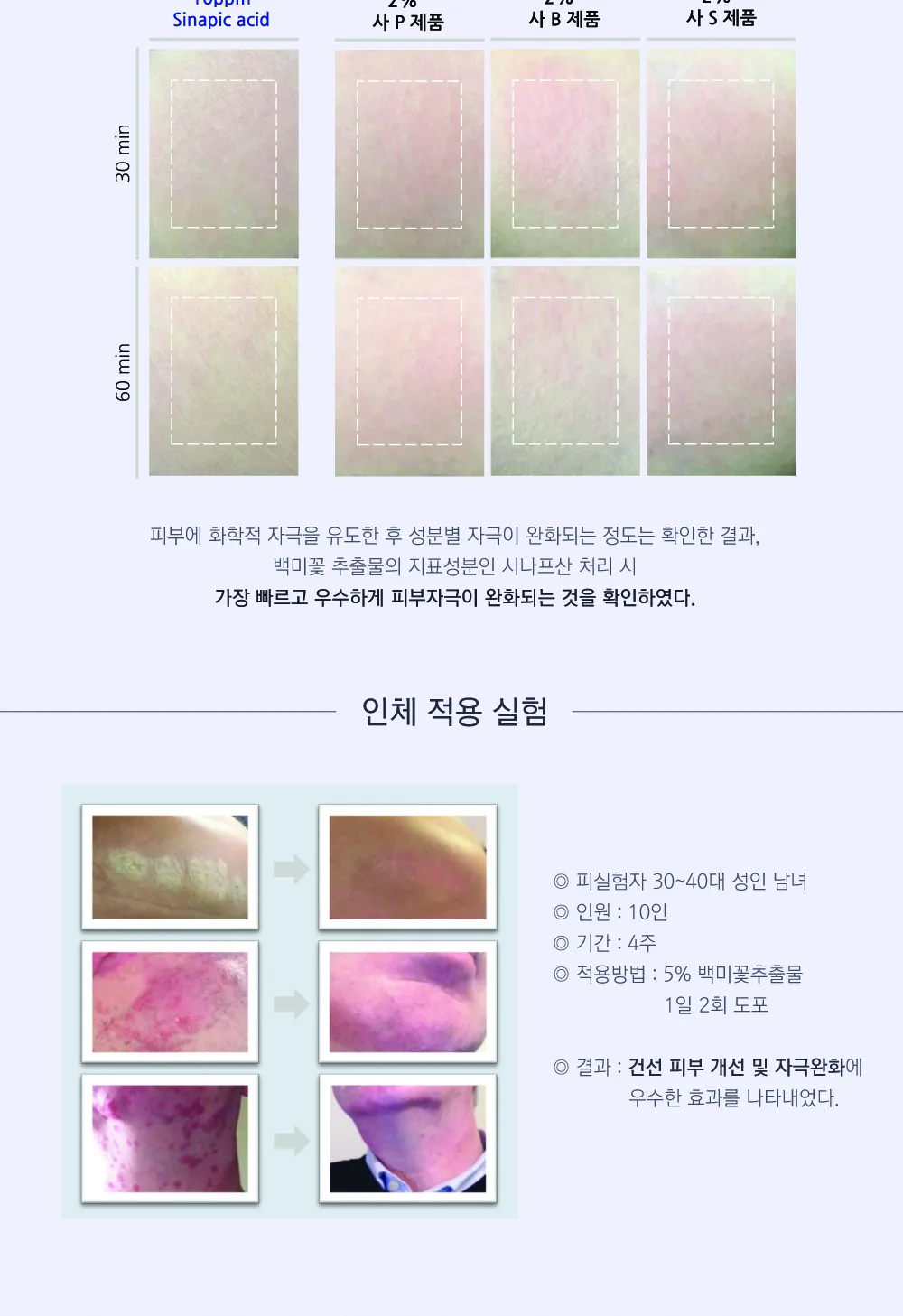 스킨볼릭 트리니티 카밍 앰플 2ml x 10pcs 상세페이지 5