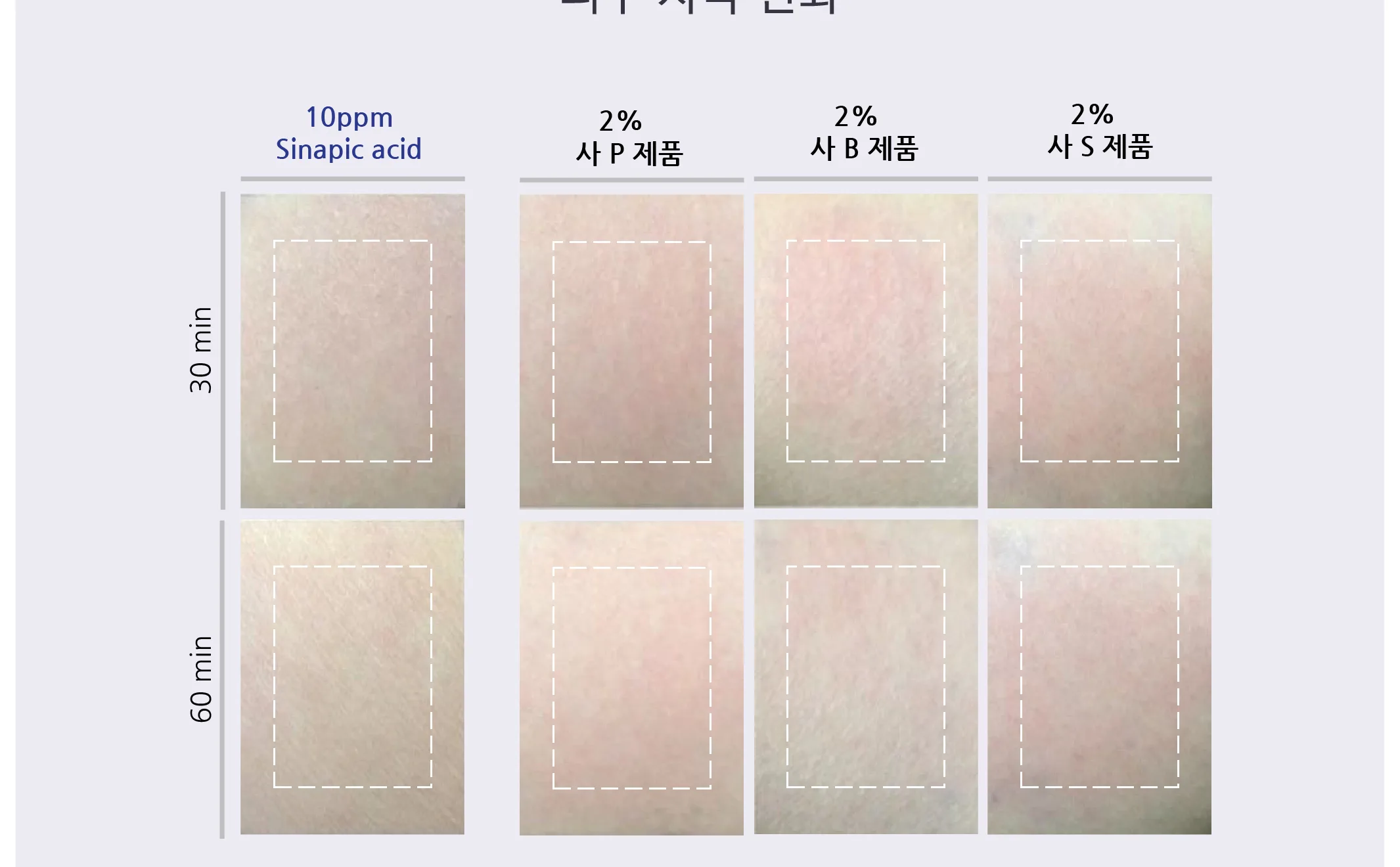 스킨볼릭 트리니티 카밍 앰플 2ml x 30pcs 상세페이지 10