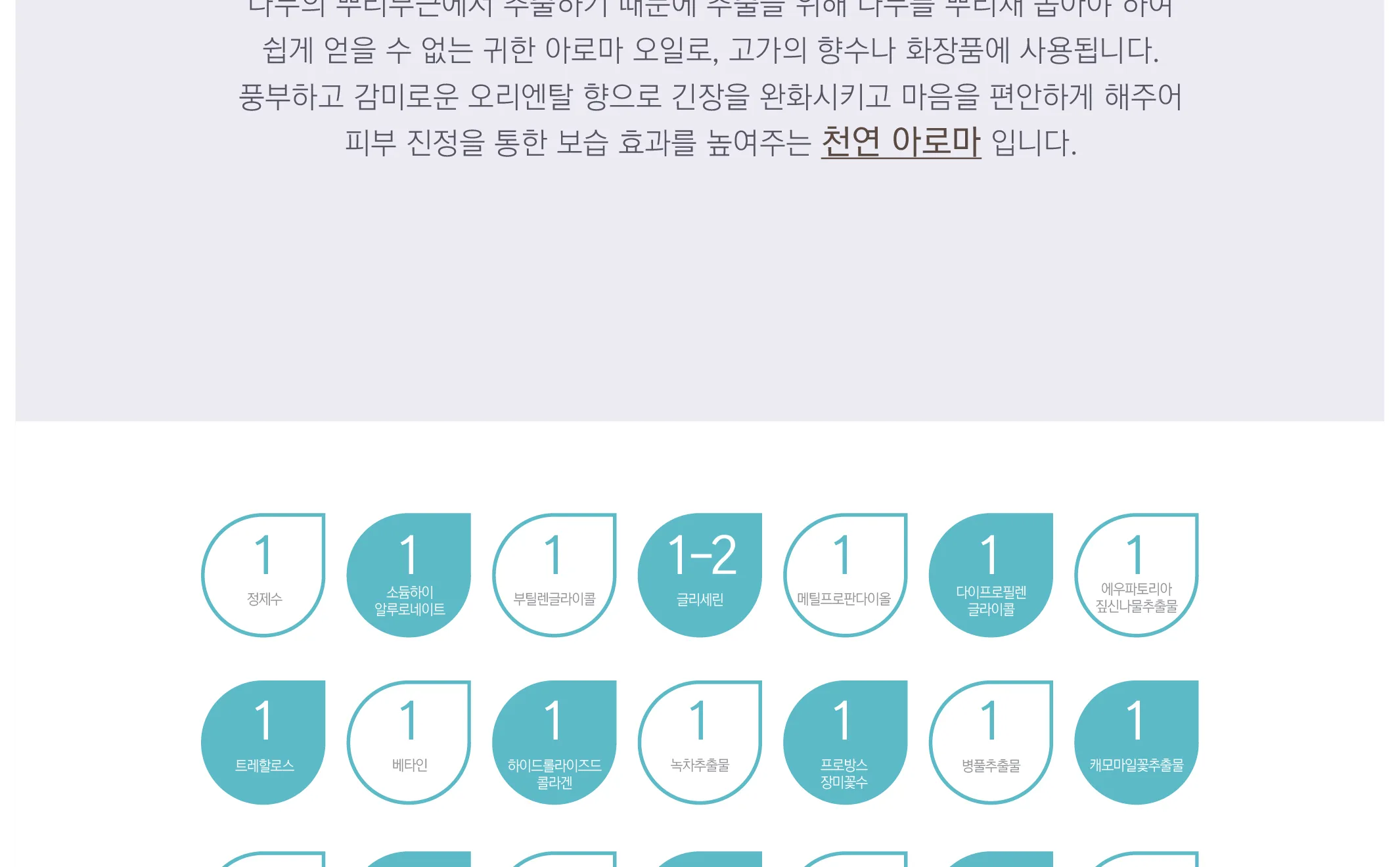 스킨볼릭 트리니티 카밍 앰플 2ml x 30pcs 상세페이지 13