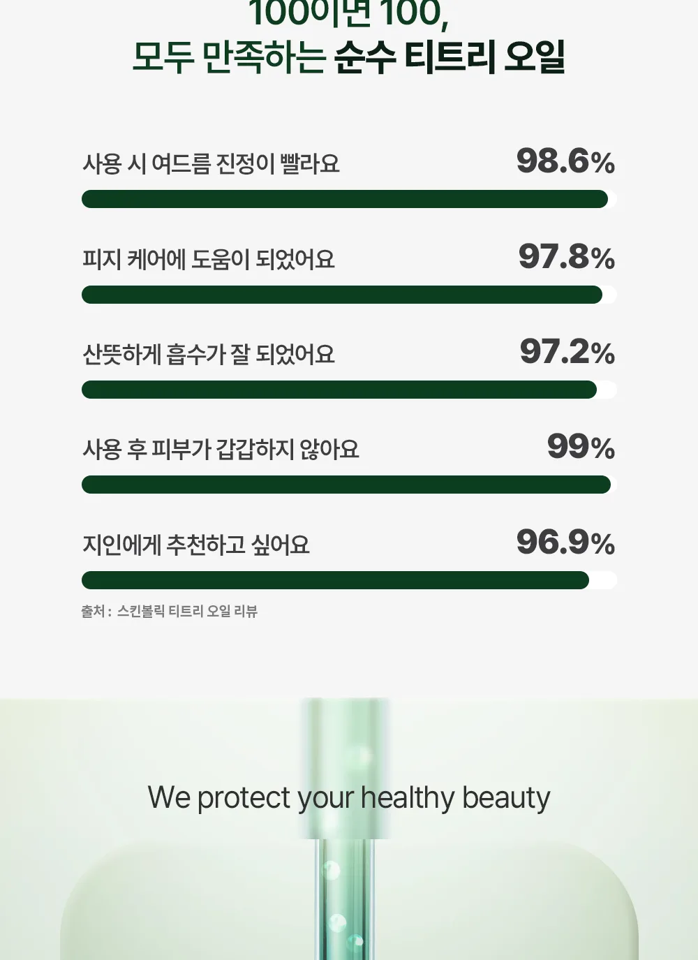 스킨볼릭 티트리 오일 상세페이지 3