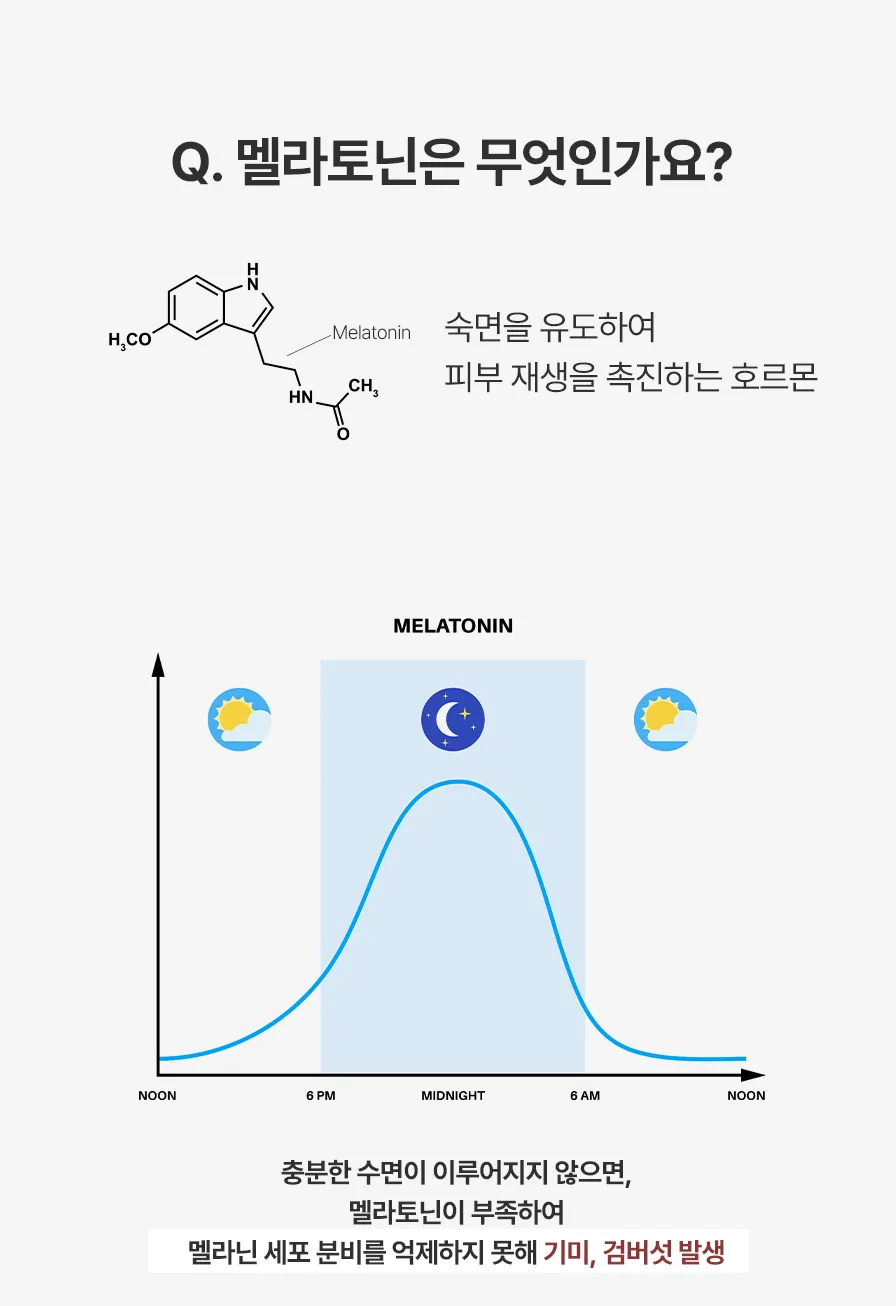 스킨볼릭 화이트 밀크 키트 상세페이지 3