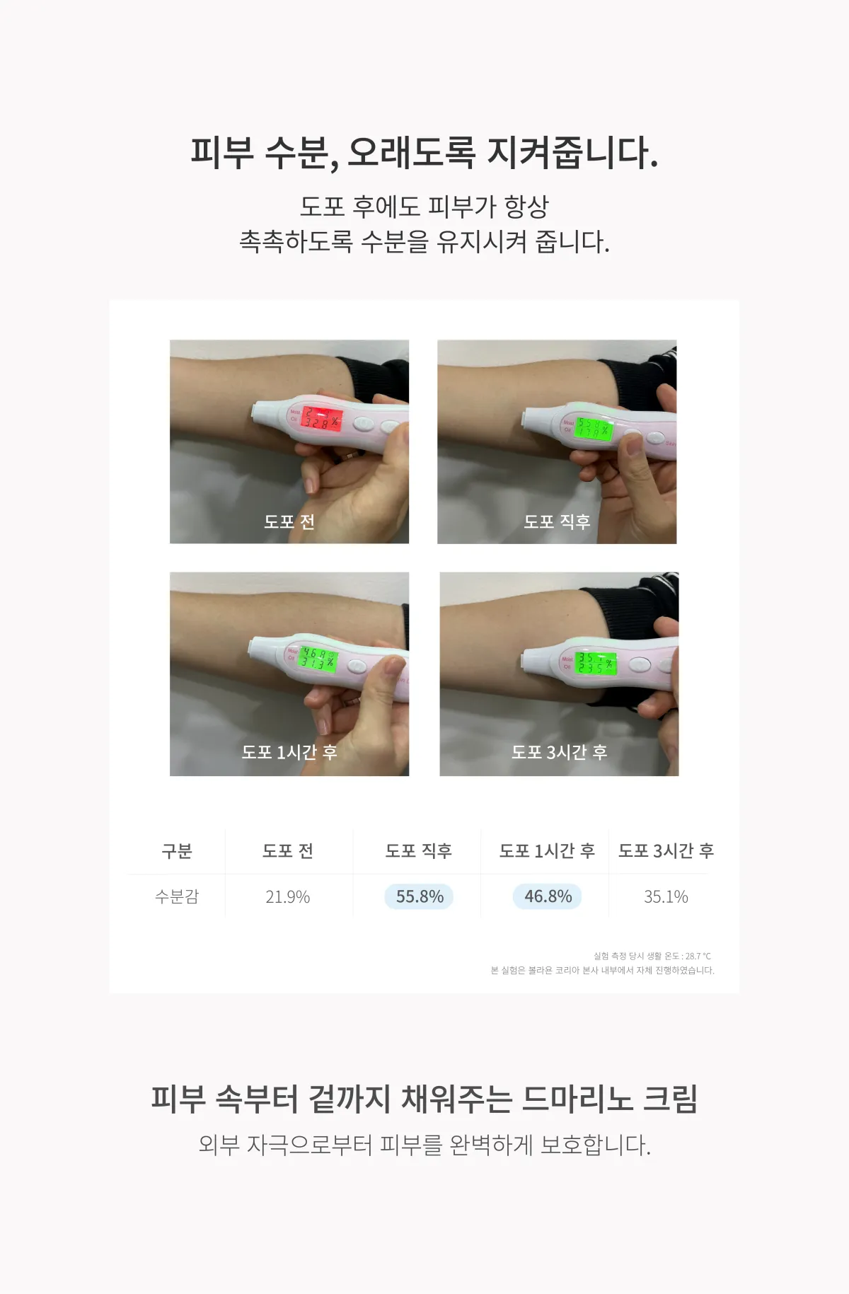볼라욘 드마리노 크림 상세페이지 6