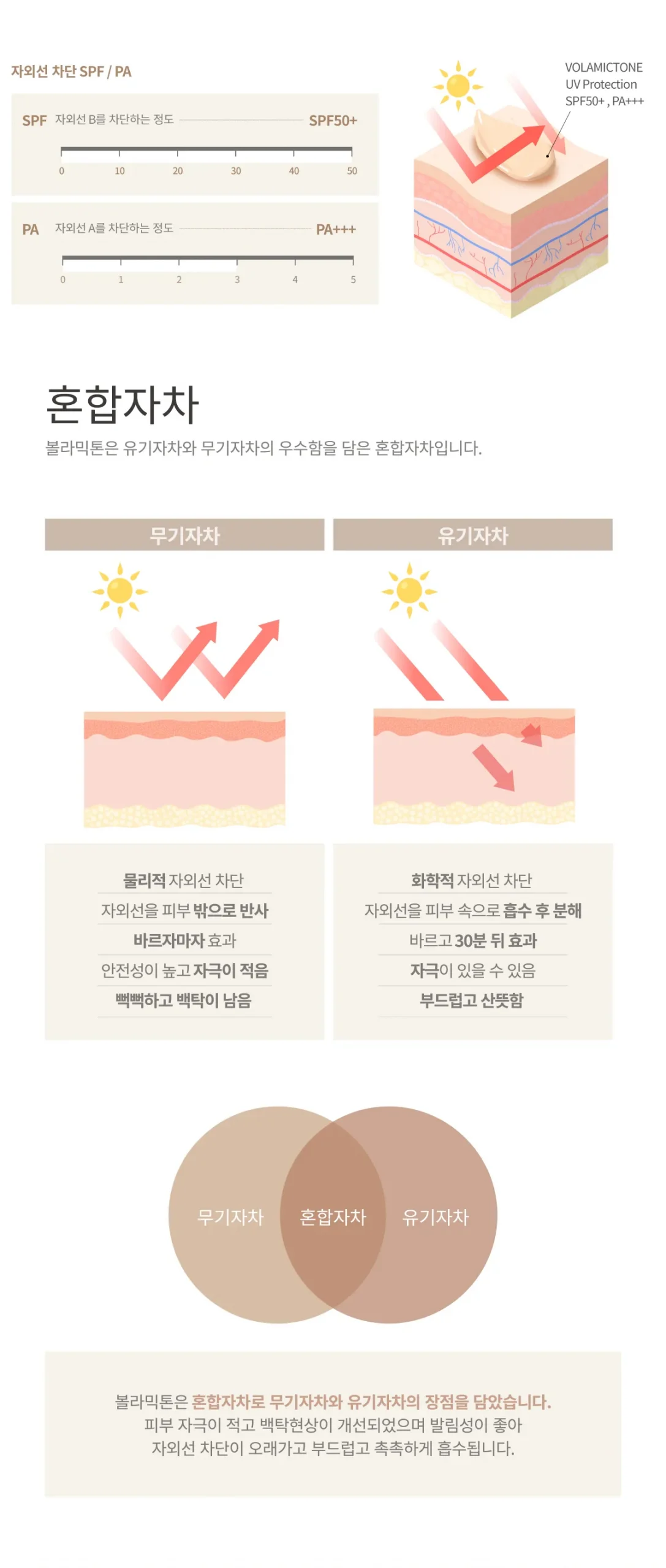 볼라욘 볼라믹톤 상세페이지 9