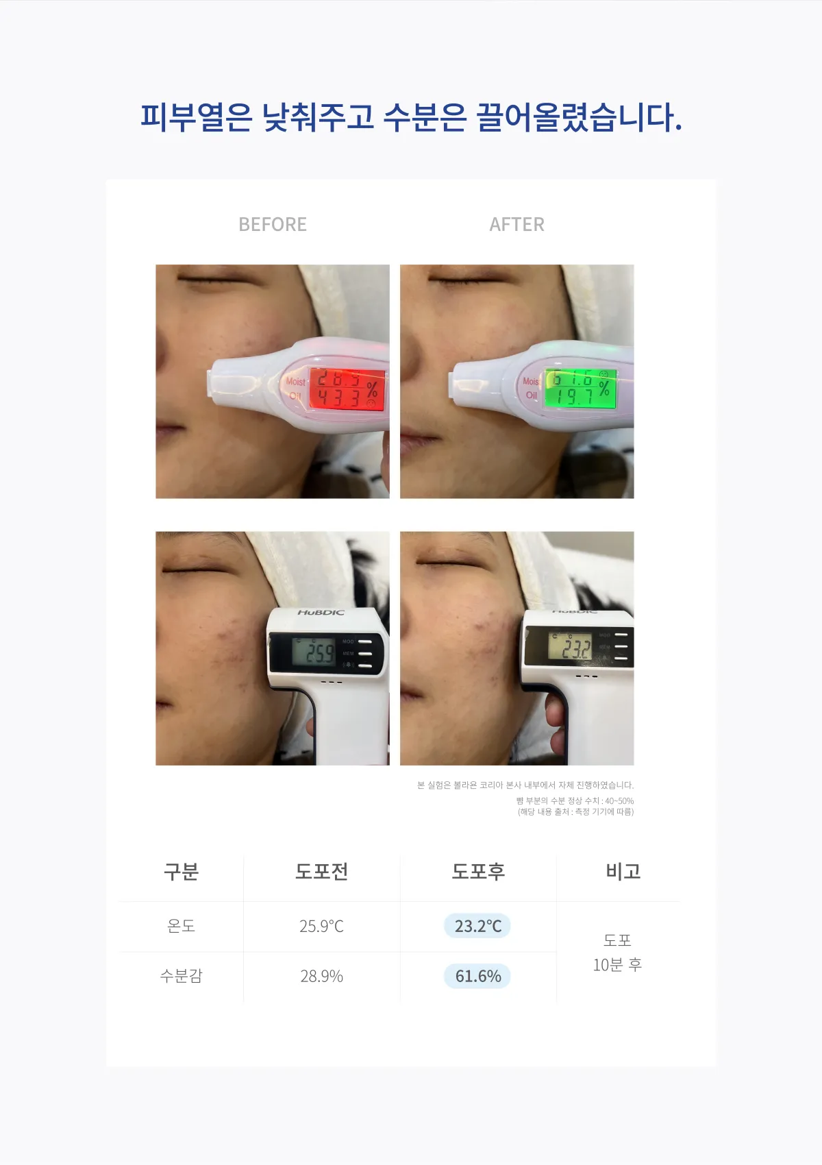 볼라욘 히아로텐 파우더 상세페이지 5