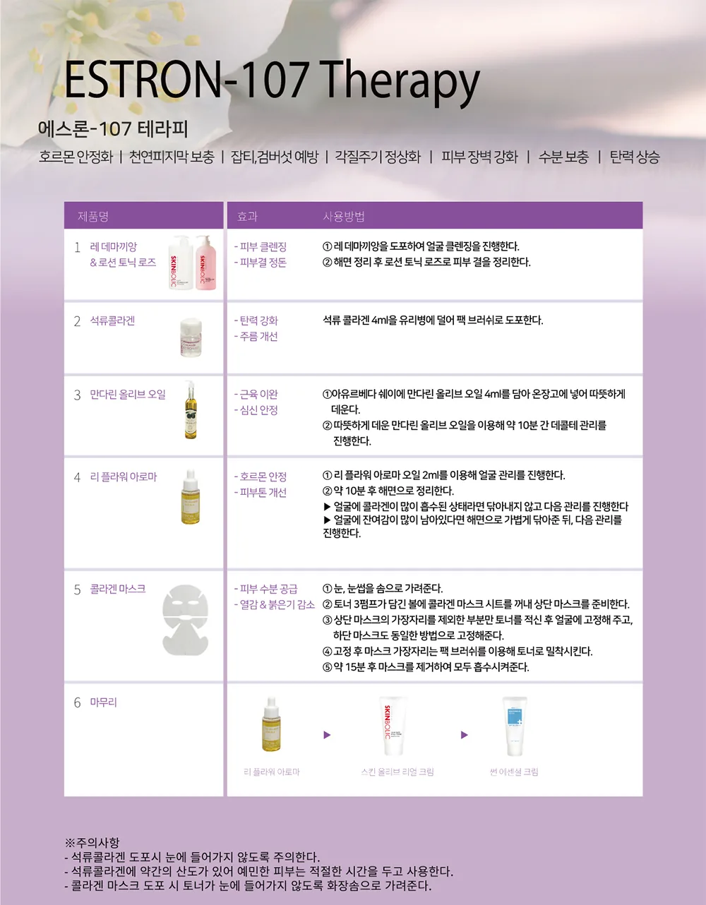 스킨볼릭 에스론 107 키트 상세페이지35