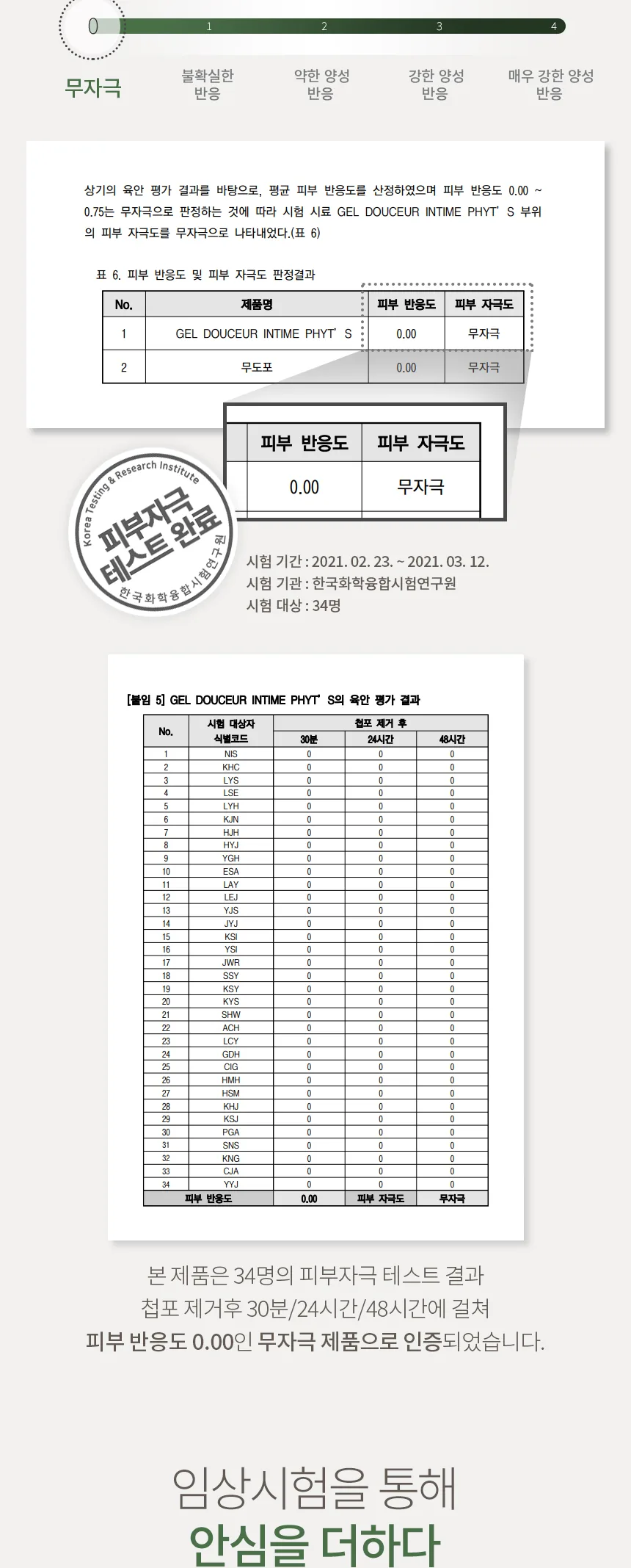 피히츠 젤 두쎄르 인타임 상세 이미지 5